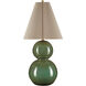 Kindred 33.5 inch 150.00 watt Green Table Lamp Portable Light