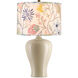 Madeline Ivory/Blue/Green/Yellow/Magenta Drum Lamp Shade